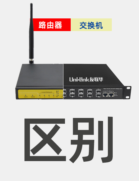 工业路由器和交换机的介绍和对比