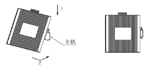 工业交换机卡轨式安装示意图