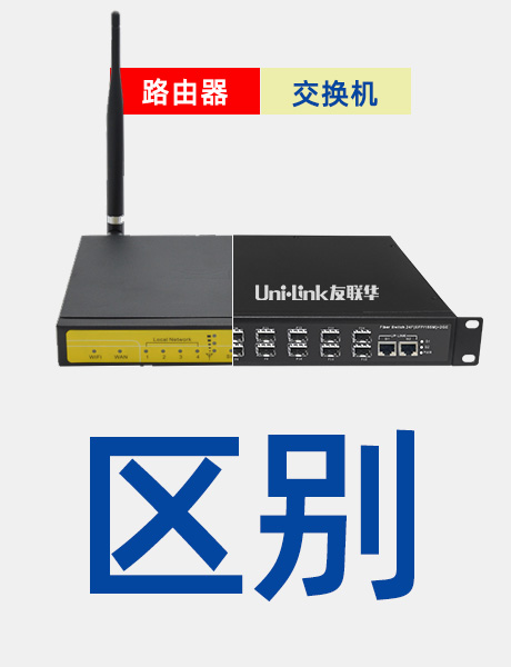 工业路由器与交换机的区别