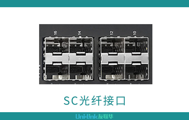 交换机SC光纤接口图