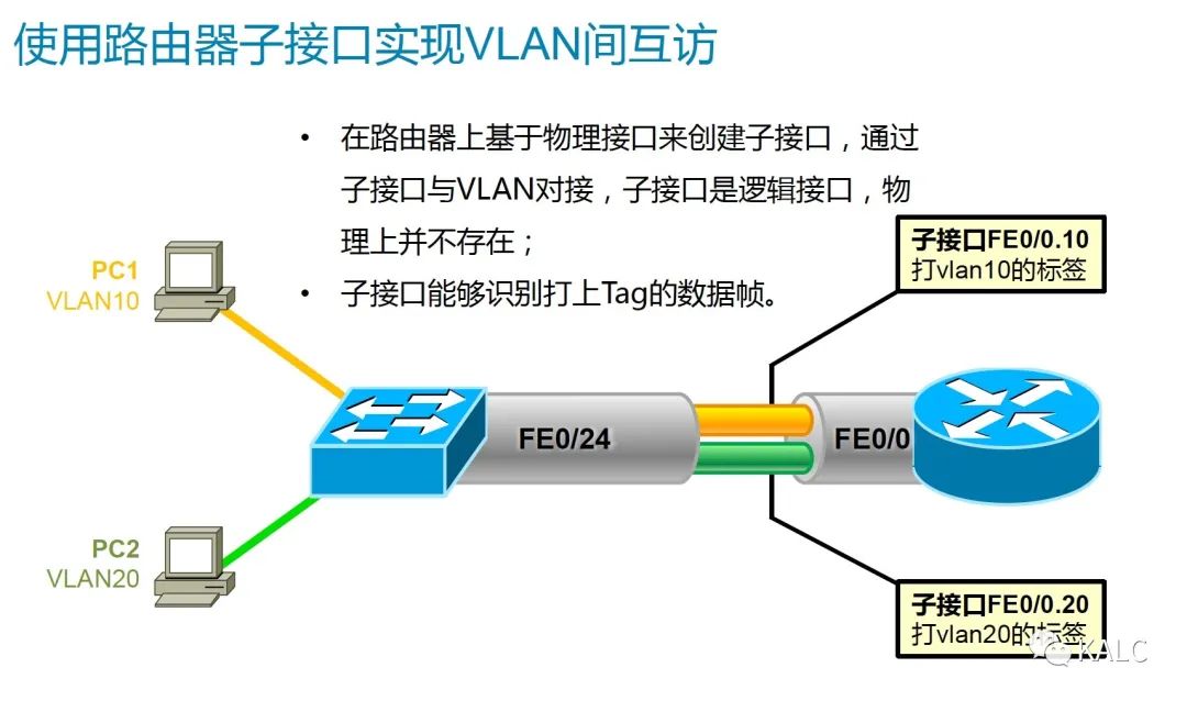 单臂路由与三层交换机的区别