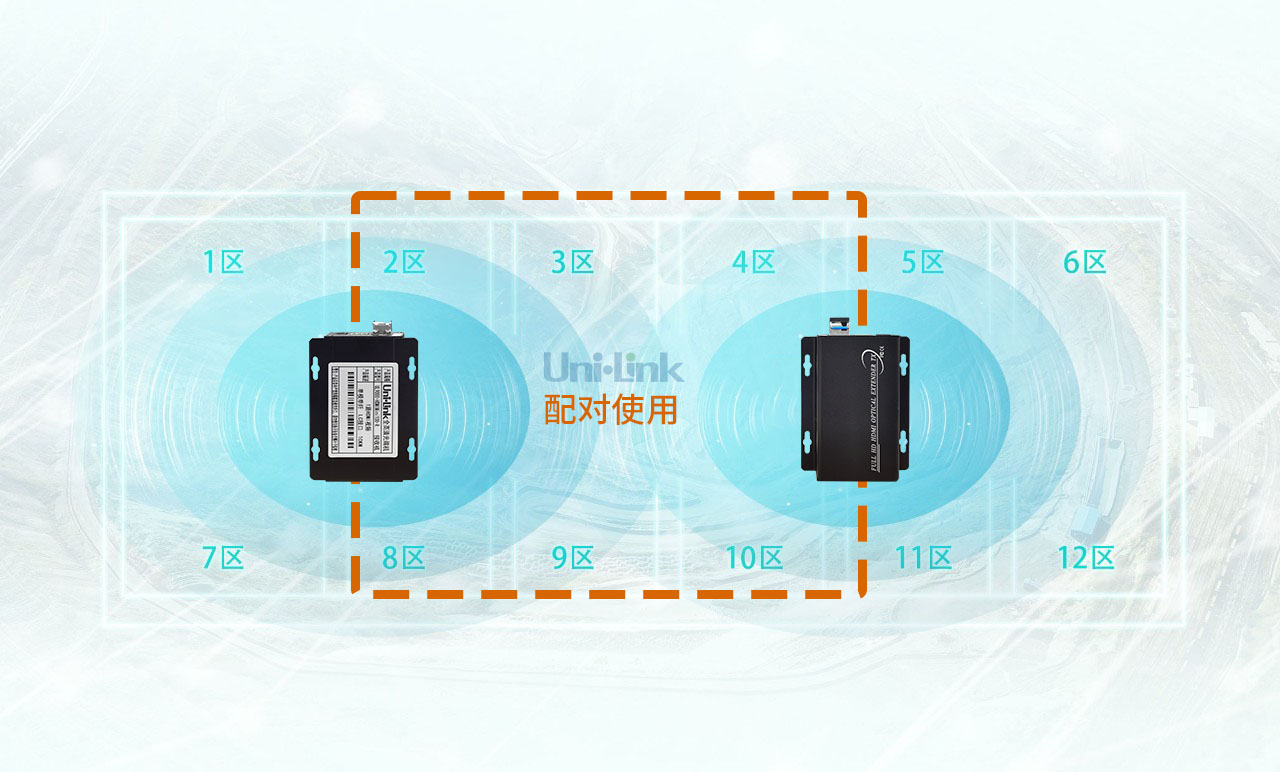 光纤收发器配对使用