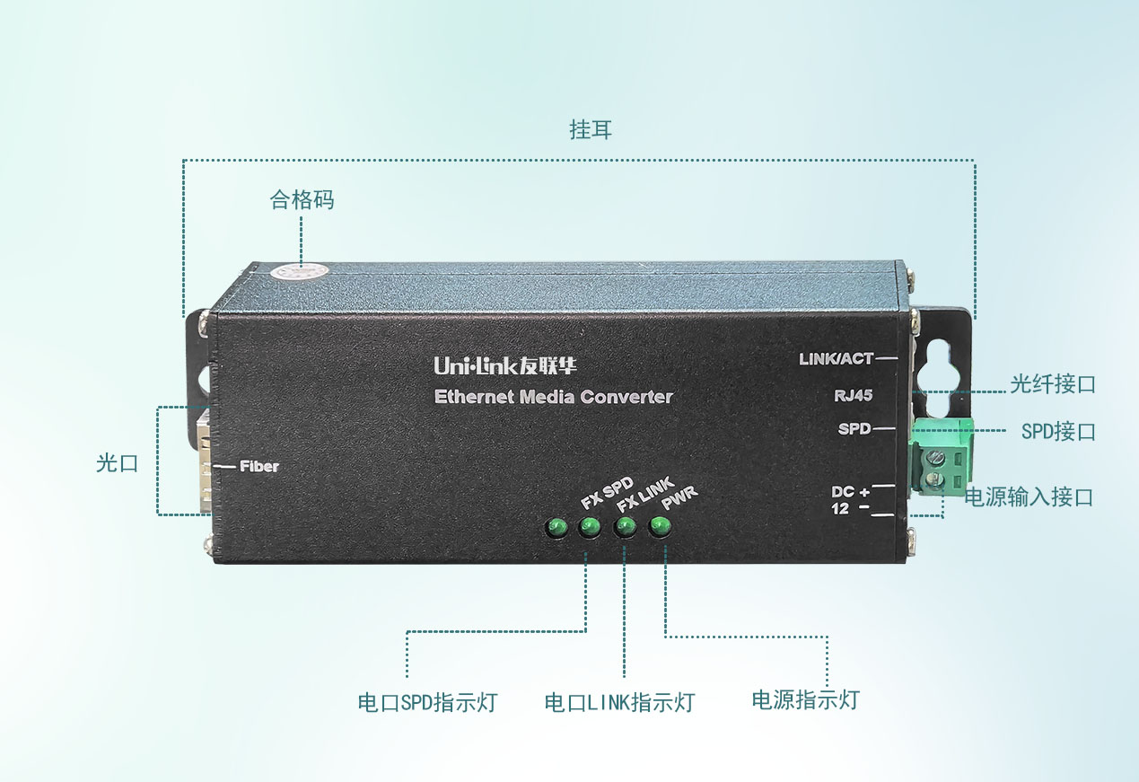图解光纤收发器的正确连接方式