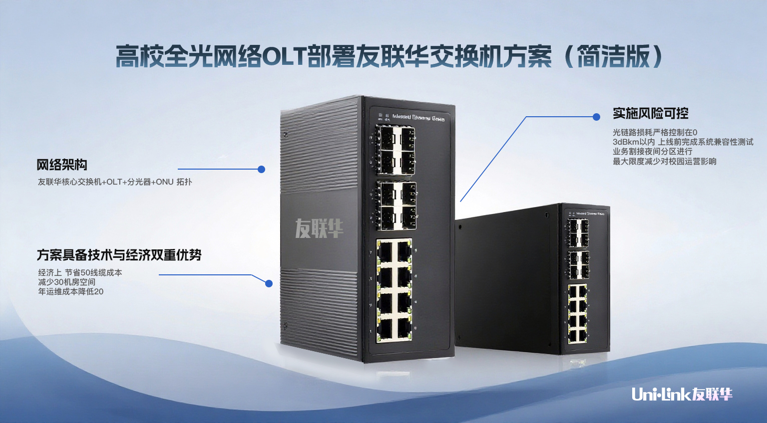 高校全光网络OLT部署友联华交换机方案