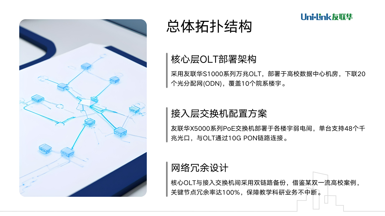 高校全光网络OLT部署友联华交换机方案_08.png