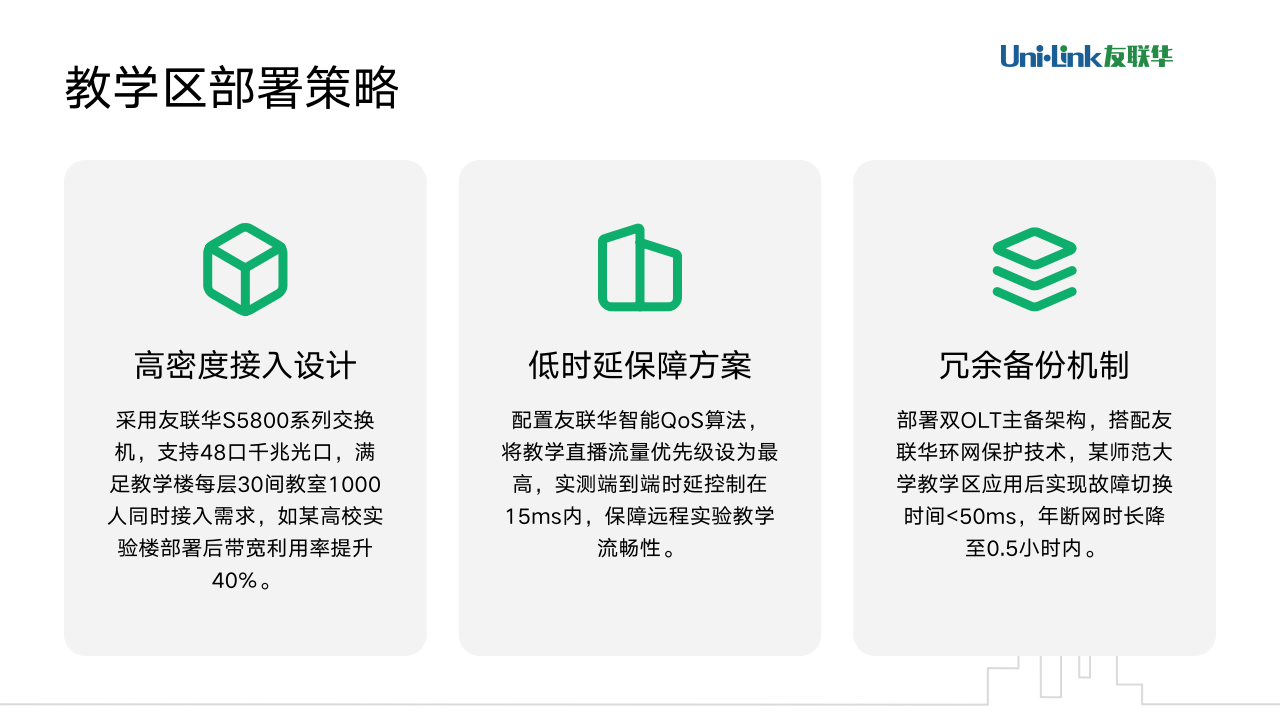 高校全光网络OLT部署友联华交换机方案_18.png