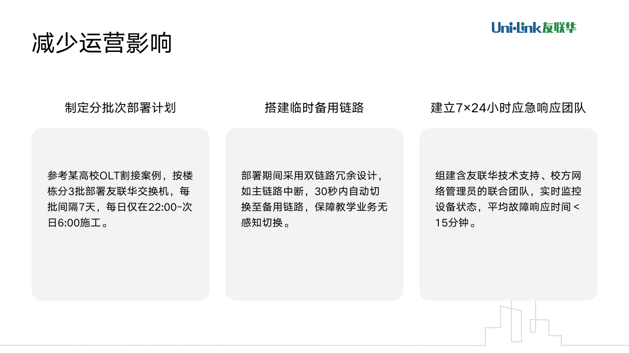 高校全光网络OLT部署友联华交换机方案_28.png
